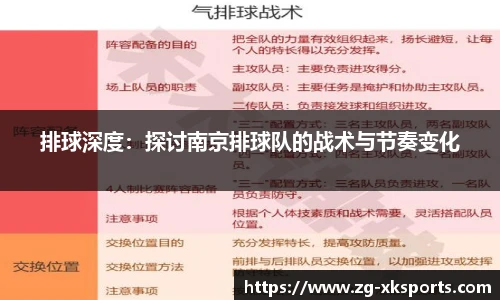 排球深度:探讨南京排球队的战术与节奏变化