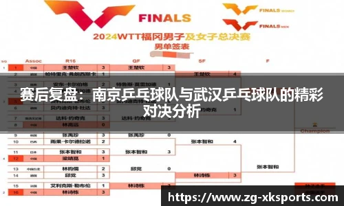 赛后复盘:南京乒乓球队与武汉乒乓球队的精彩对决分析